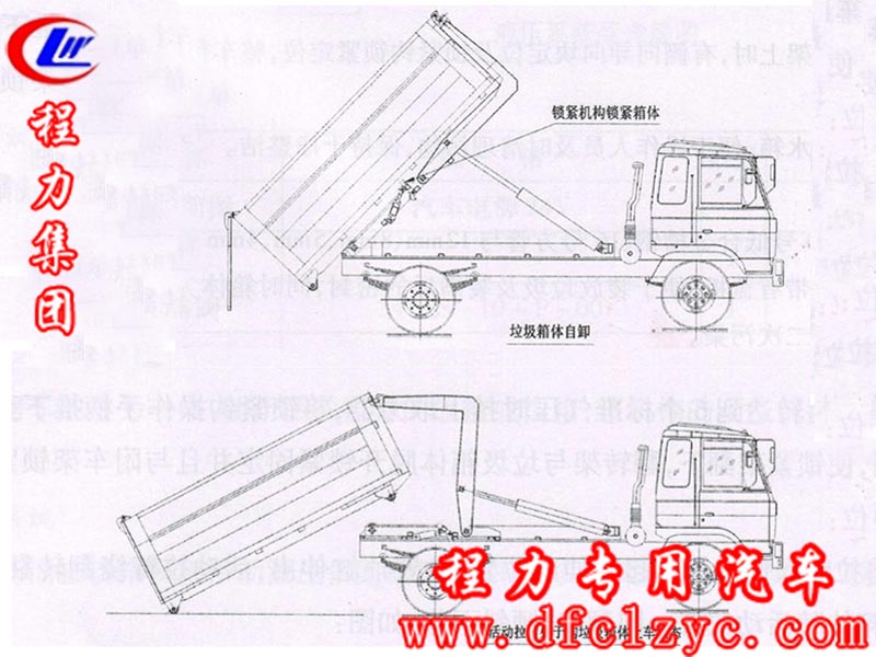 湖北程力集團勾臂垃圾車操作流程圖